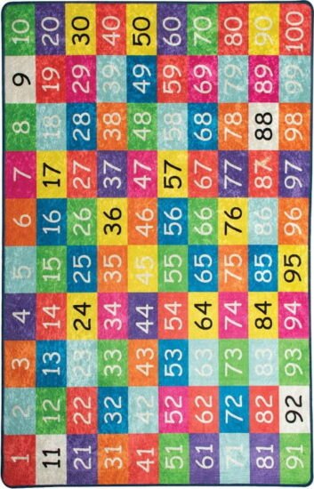 Dětský koberec Numbers